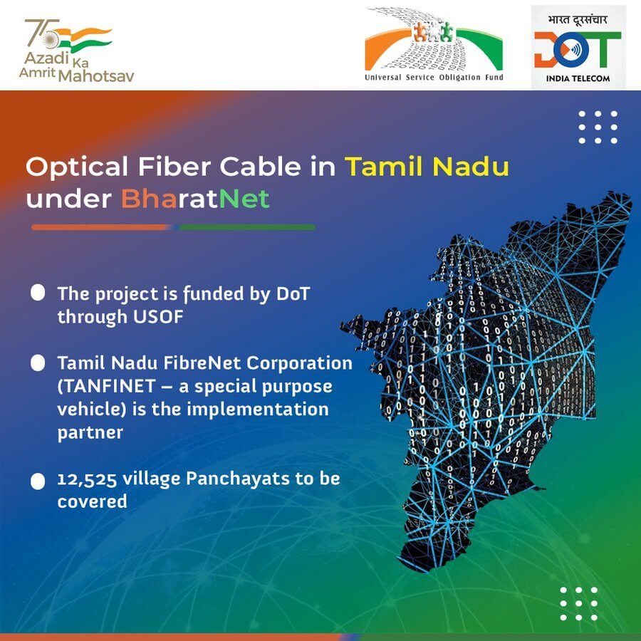 Tamil Nadu Fiber Net Corporation (TANFINET)