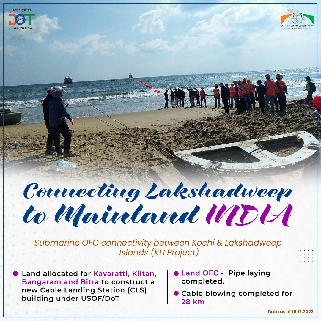 Connecting Lakshadweep to Mainland India